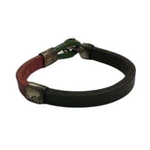 import placeholder for 808